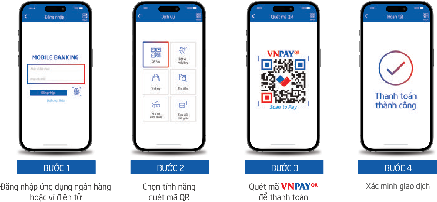 VNPAY QR